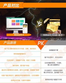 汽修廠管理系統的選擇與成本分析，以及美甲店會員管理軟件的介紹