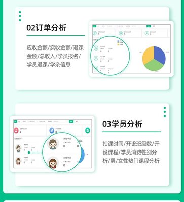 云上鋪足療店管理系統 會員管理與收銀結算的智能化解決方案