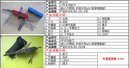 陽江穩(wěn)峻五金 超高性價(jià)比的全不銹鋼折疊小刀，源頭廠家批發(fā)優(yōu)選